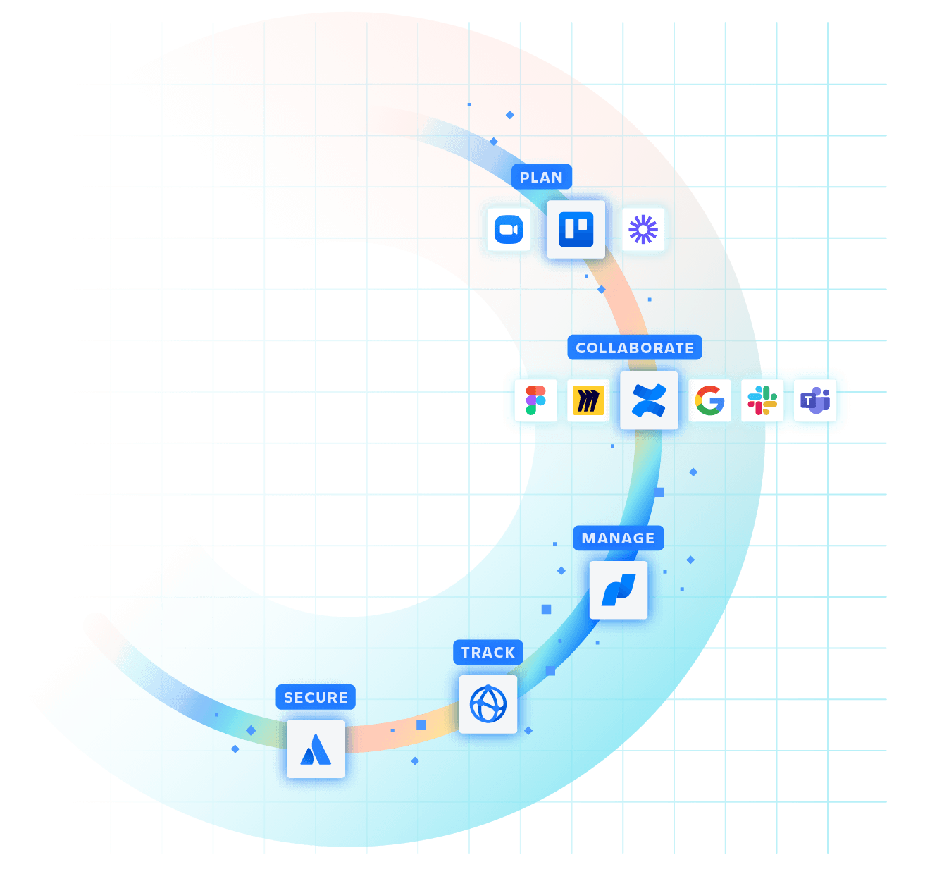 Elements integration illustration