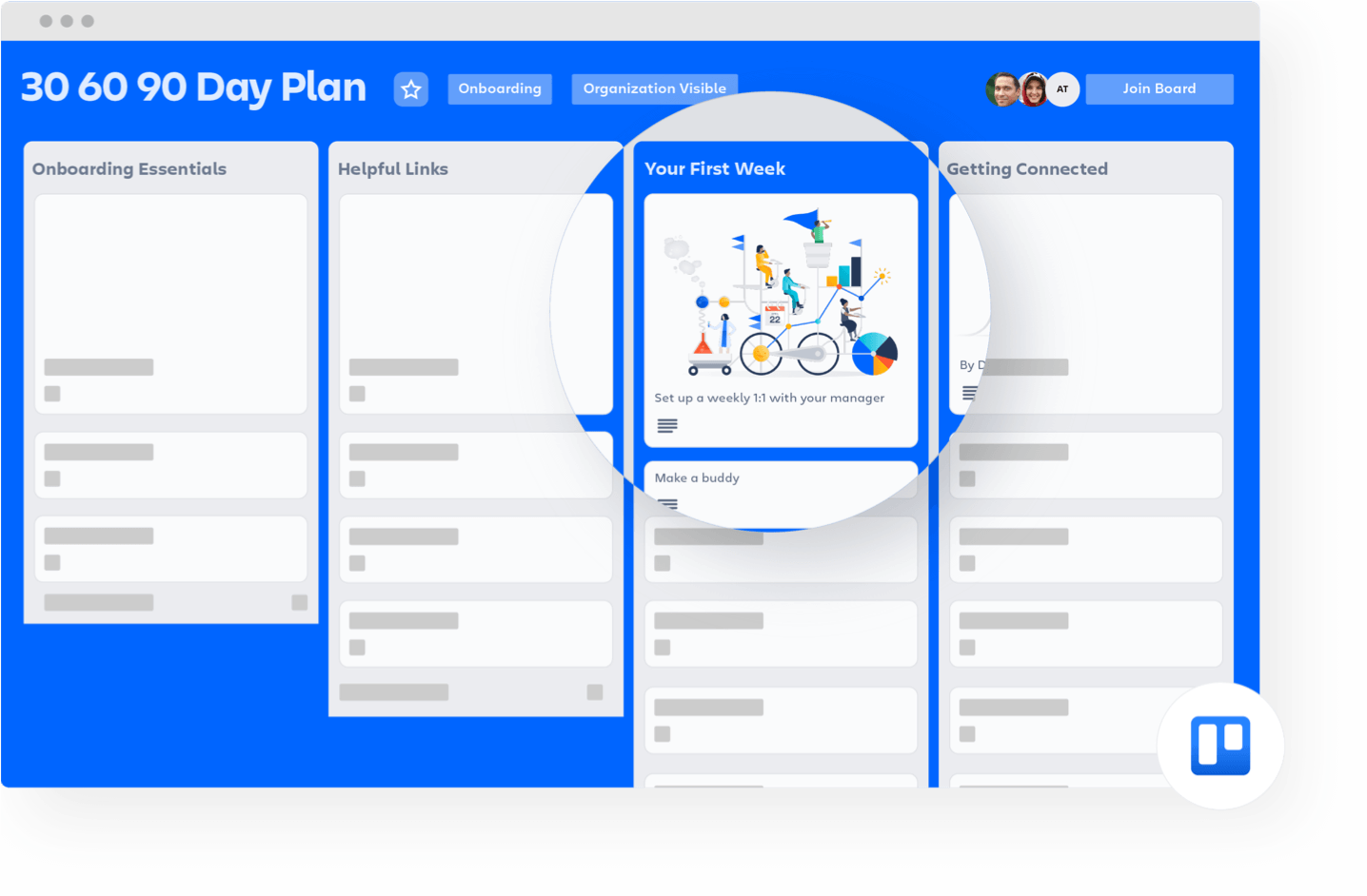 Quadro do Trello do plano de 90 dias